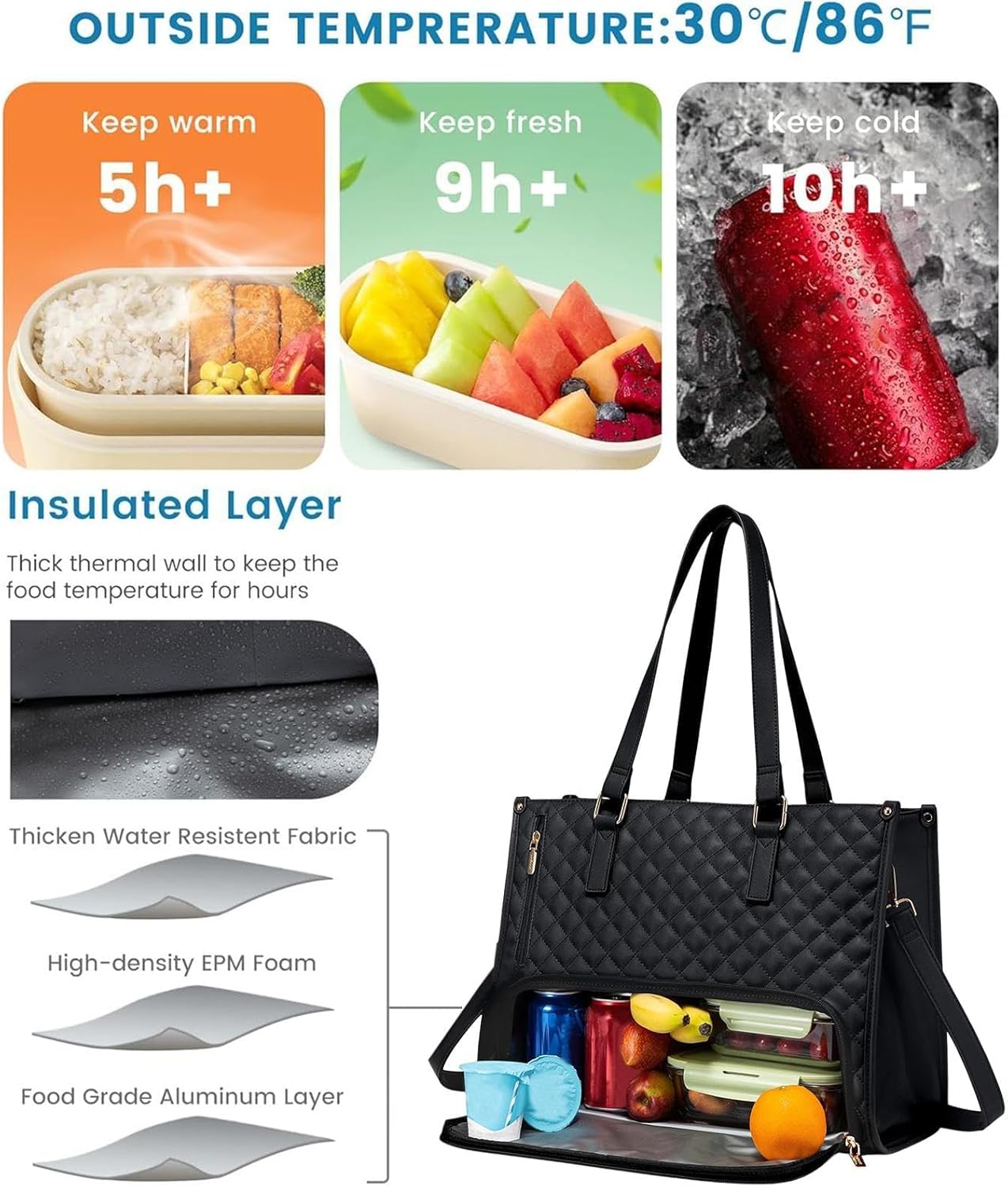 Thermally Insulated Lunch and Laptop Bag | Work and Travel