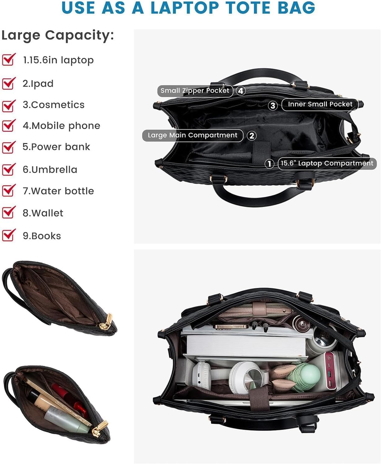 Thermally Insulated Lunch and Laptop Bag | Work and Travel