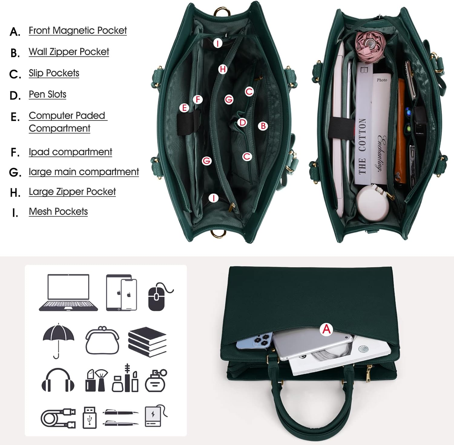 Women's Laptop Bag | Waterproof | Multi-compartment