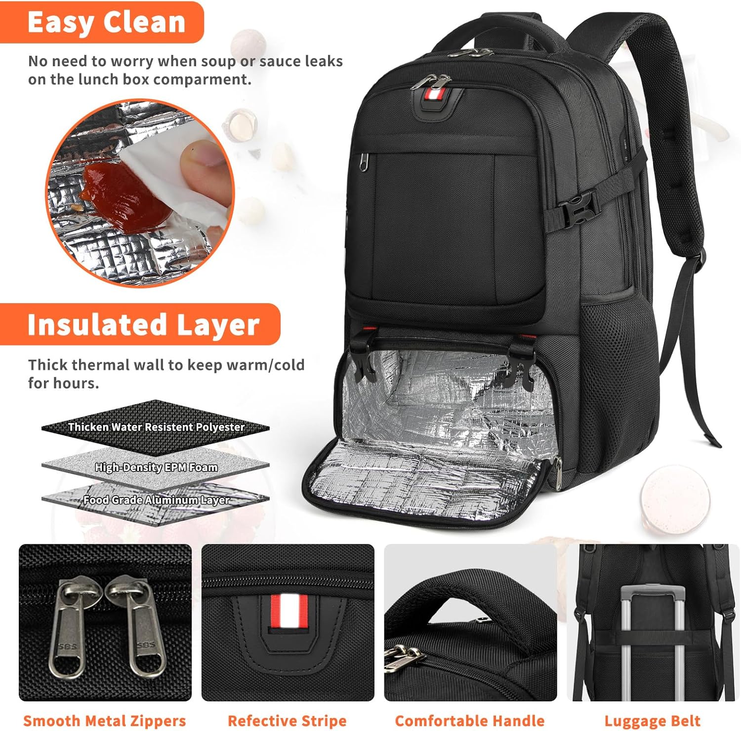 Backpack for suitcase and lunch | USB charging, TSA lock