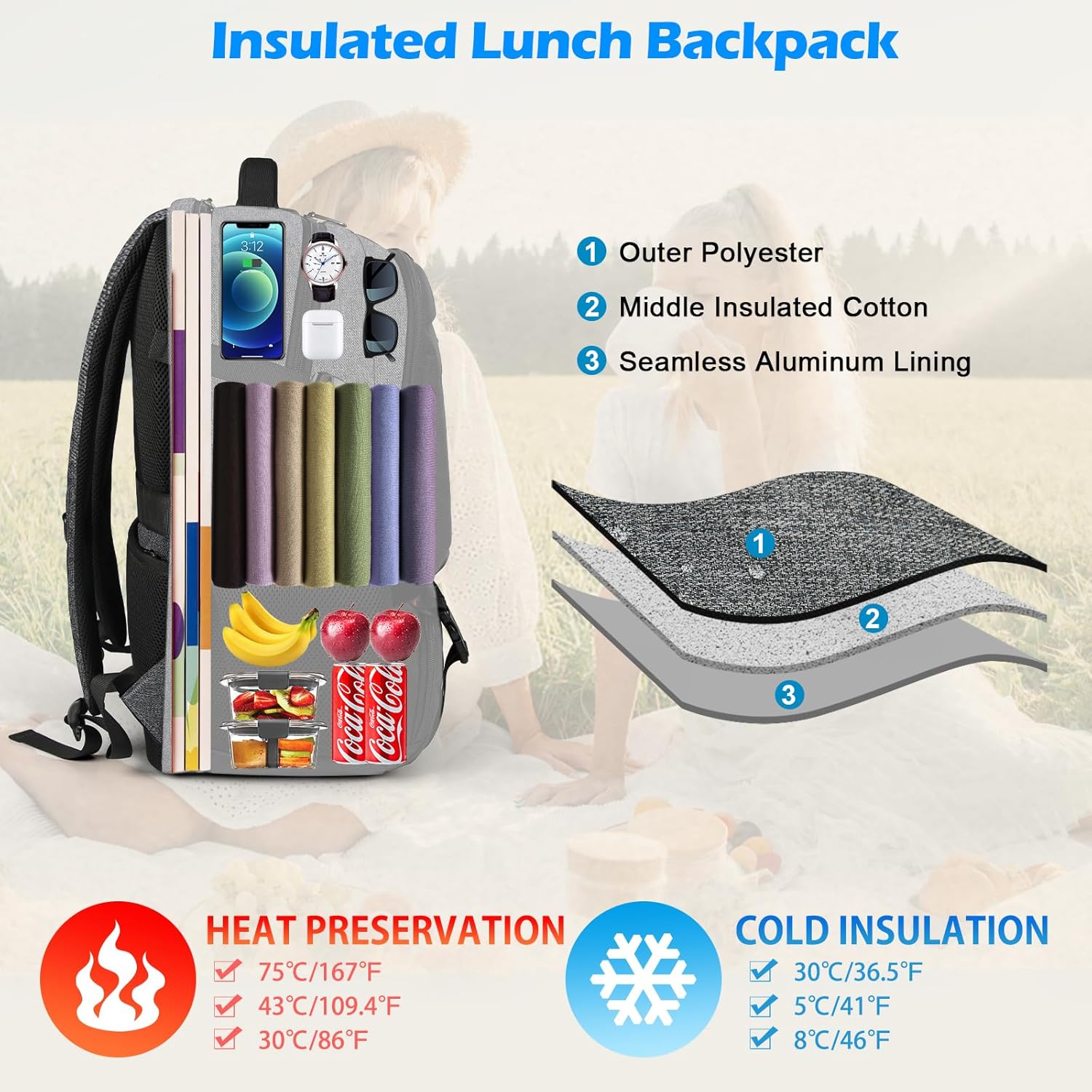 Laptop backpack | Waterproof, USB port, lunch bag