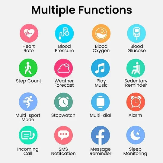 Smartwatch | Wellness, Fitness Tracking | Heart Rate, Blood Pressure, Oxygen Saturation