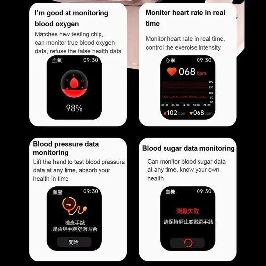 Smartwatch | Wellness, Fitness Tracking | Heart Rate, Blood Pressure, Oxygen Saturation