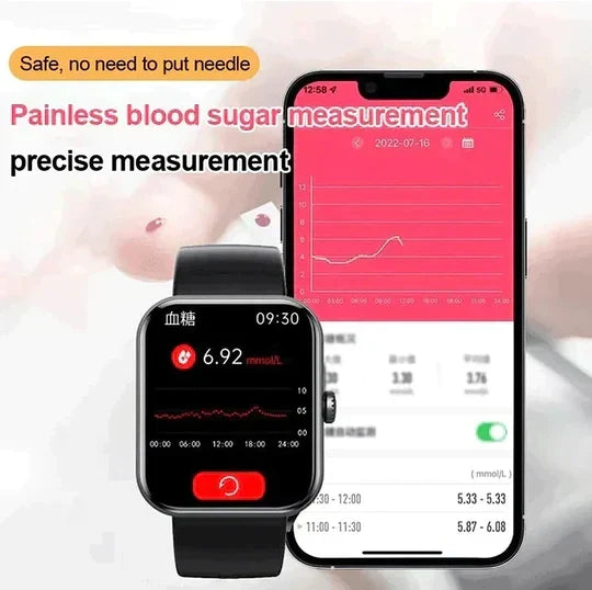 Smartwatch | Wellness, Fitness Tracking | Heart Rate, Blood Pressure, Oxygen Saturation